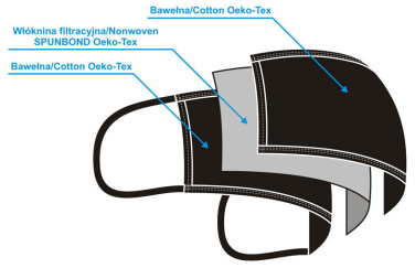 Logotrade corporate gift image of: MERCURE cotton face mask 139016500