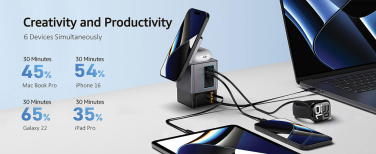 Logo trade reklaamkingituse pilt: Urban Vitamin Sacramento 105W GAN laadija